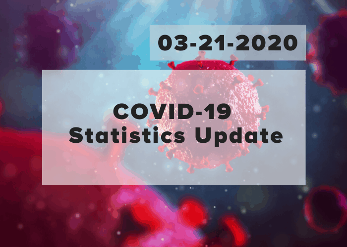 COVID-19 Statistics Update 3-21-2020